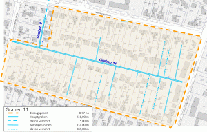 Einzugsgebiet des Grabens 11