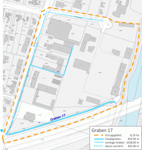 Einzugsgebiet des Grabens 17