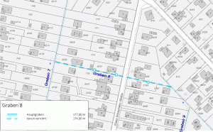 Einzugsgebiet des Grabens 8